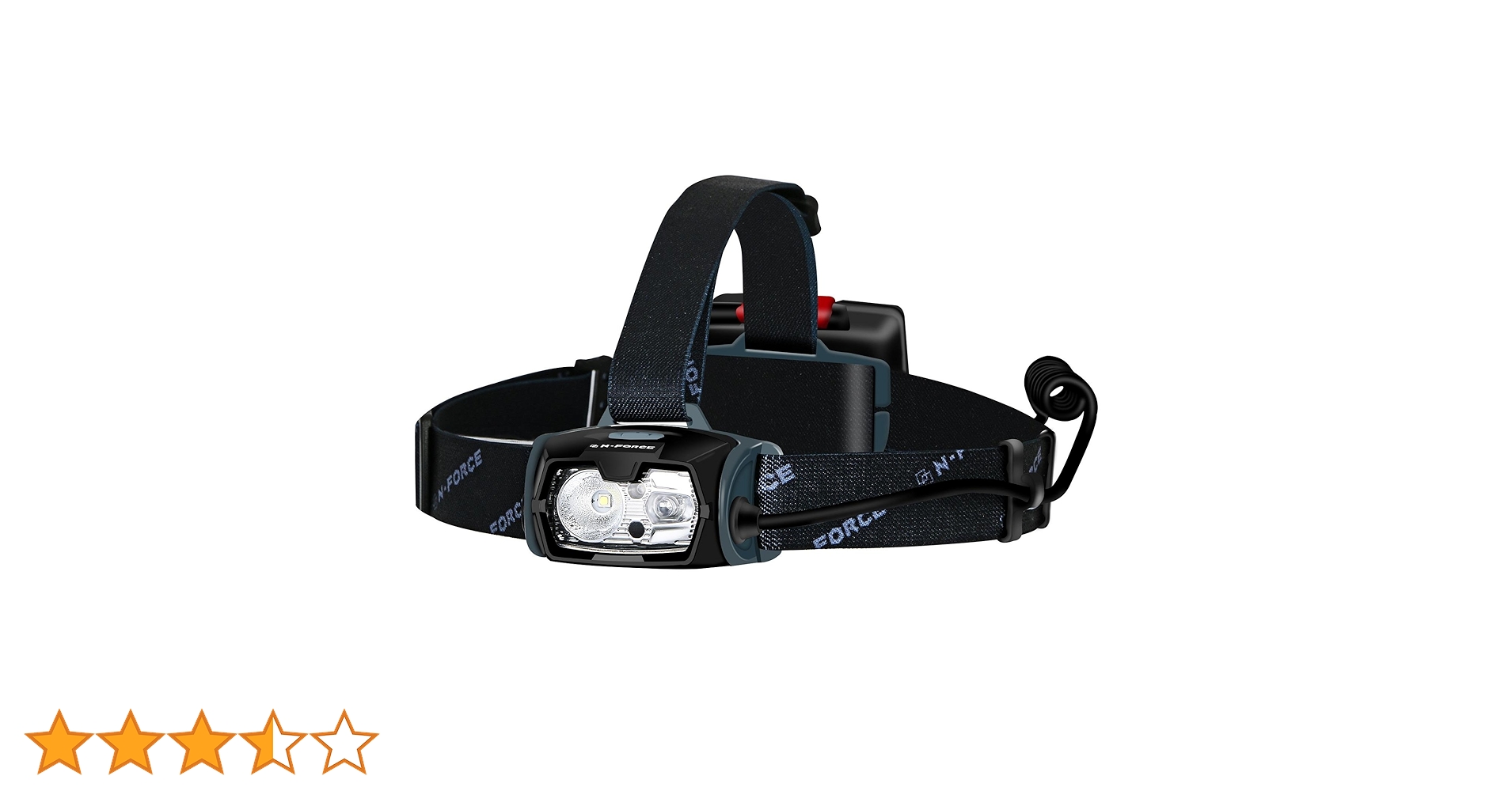 耐衝撃 センシングモード クイックオフ 乾電池 LEDヘッドライト 防水 防塵 LEDヘッドライト 防水 防塵 耐衝撃 センシングモード クイック